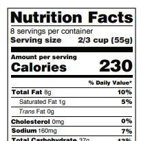 thumbnail for publication: Facts about Carbohydrate